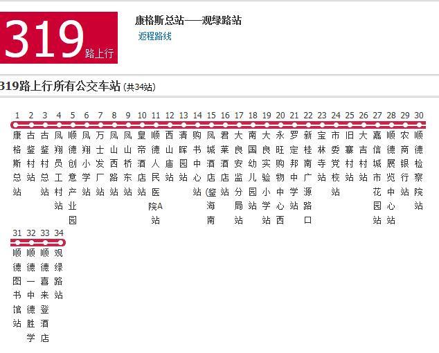 佛山公交319路 佛山公交319路