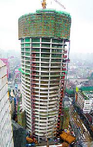上海建工集團