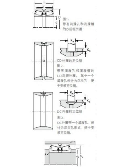 TIMKEN M541349/M541310CD軸承 TIMKEN M541349/M541310CD軸承