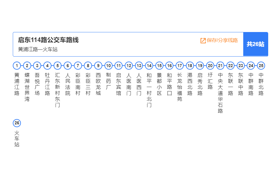啟東公交114路 啟東公交114路