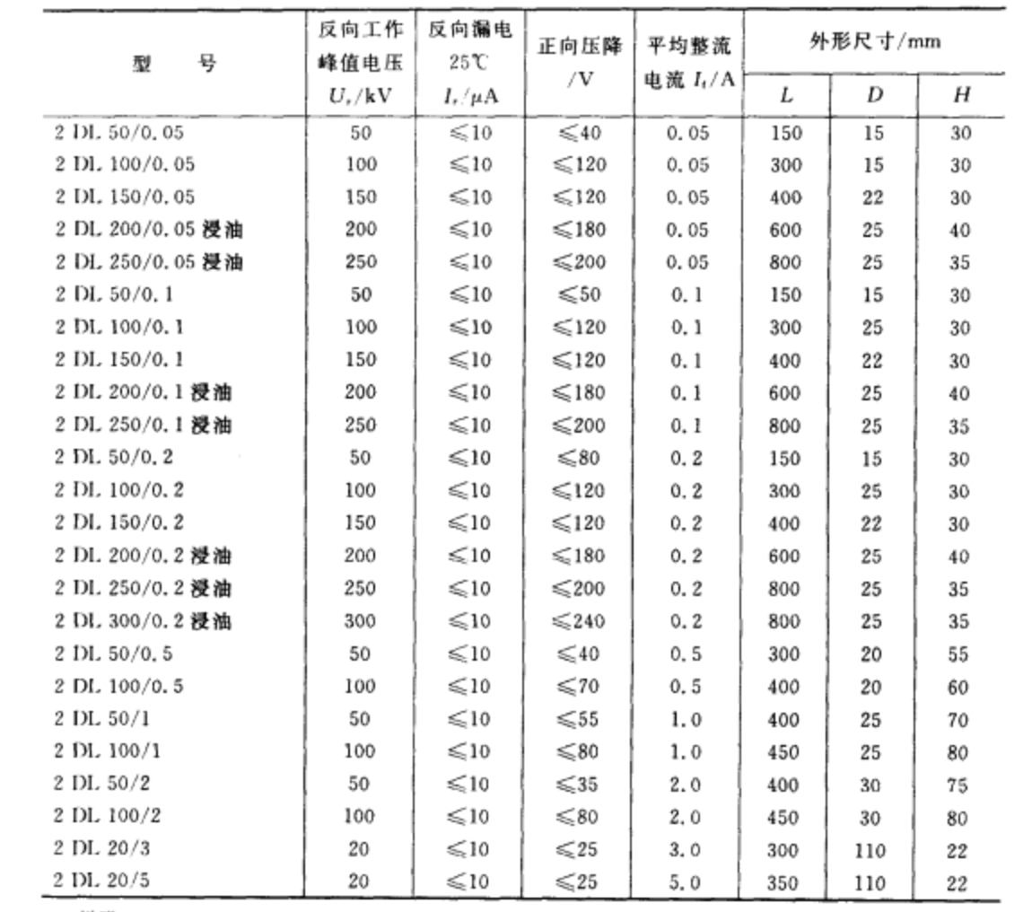 高壓矽堆技術參數