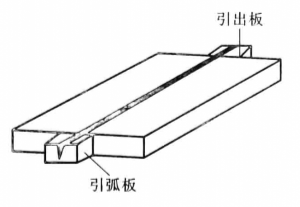 引弧板和引出板