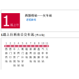 平涼公交1路 平涼公交1路