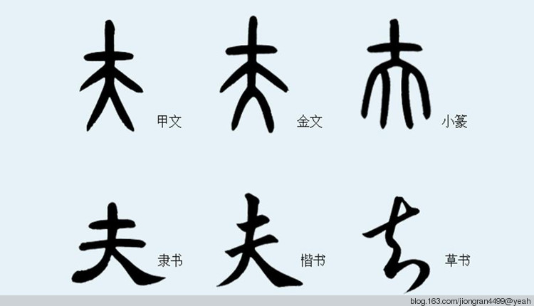 幼學漢字