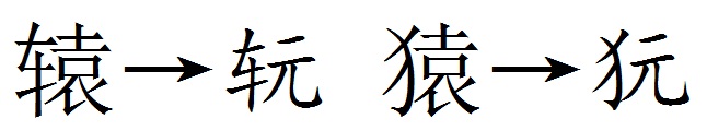 第二次漢字簡化方案(二簡字)
