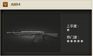 AN94自動步槍(AN-94)