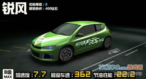 銳風 銳風