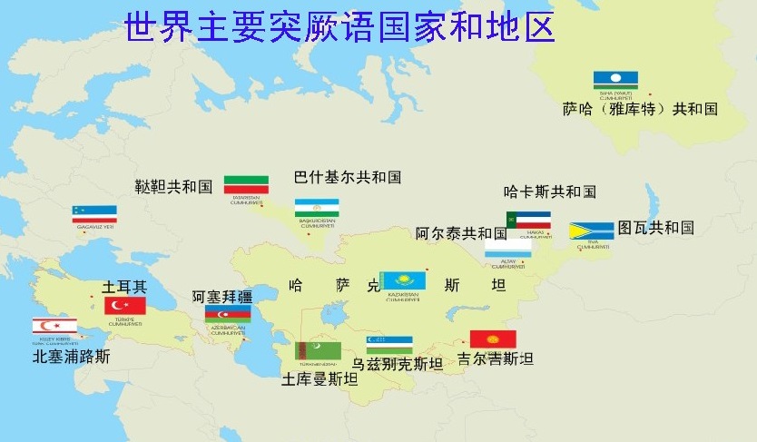 世界主要突厥語國家和地區