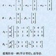 等價向量組 等價向量組