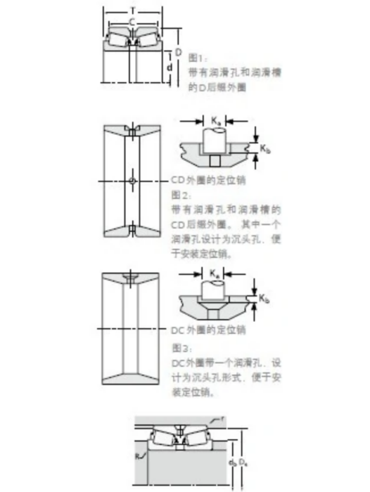 TIMKEN 749/742D軸承 TIMKEN 749/742D軸承