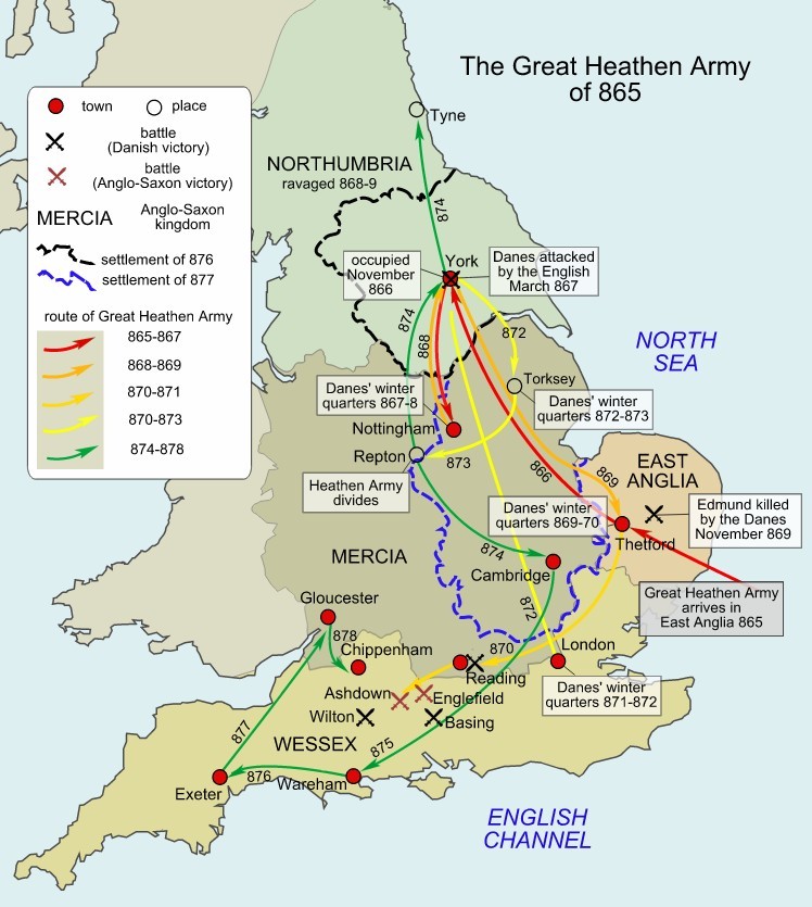 英格蘭形勢，865年