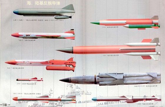 中國反艦飛彈
