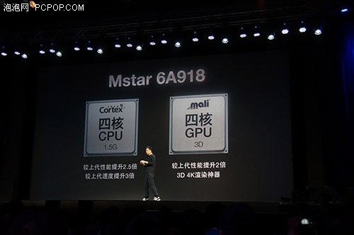 Mstar6A918處理器