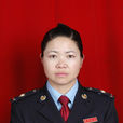 王洪美 王洪美