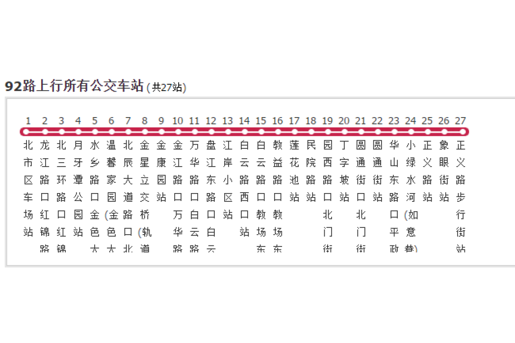 昆明公交92路 昆明公交92路