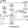 光聲顯微鏡 光聲顯微鏡