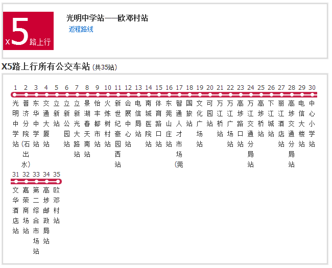 東莞公交X5路