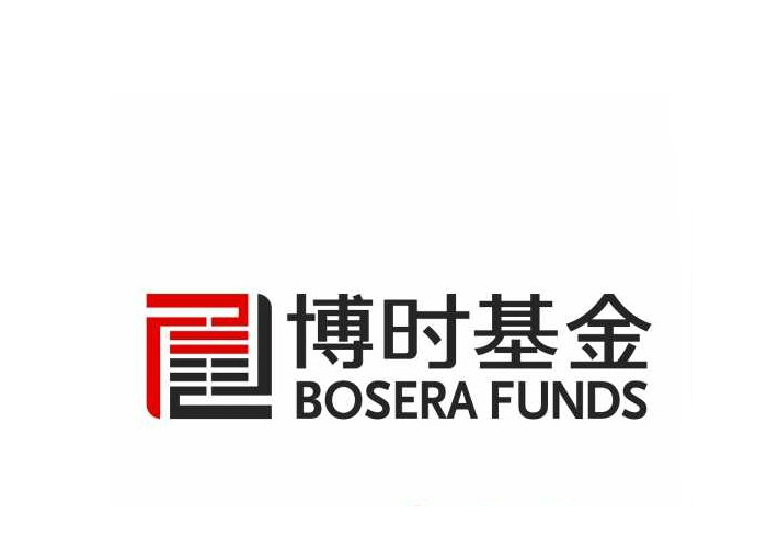 博時基金