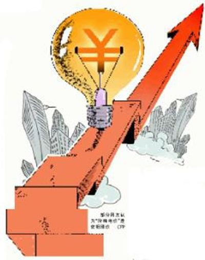 尖峰電價 尖峰電價