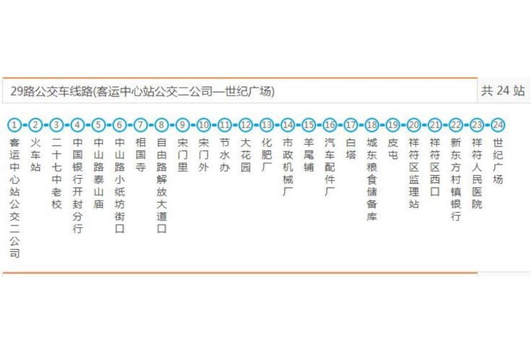 開封公交29路 開封公交29路