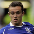 何塞·巴克斯特(Jose Baxter) 何塞·巴克斯特(Jose Baxter)