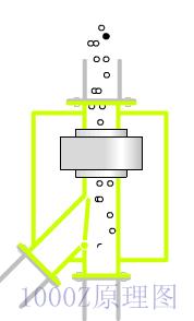 金屬分離器原理圖