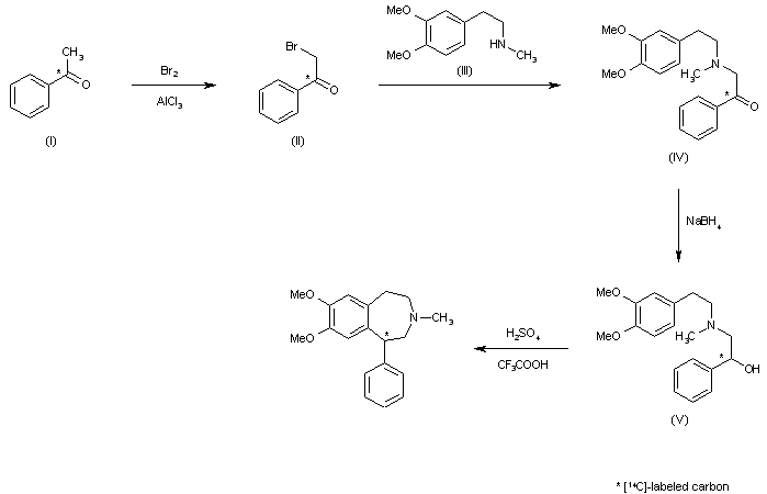 phenyl ethylamine示意圖