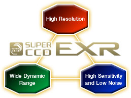 Super CCD EXR