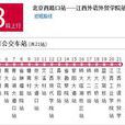 南昌公交308路 南昌公交308路