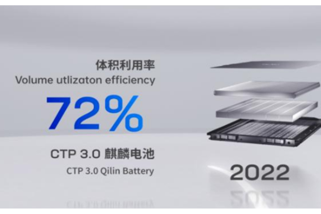 麒麟電池 麒麟電池