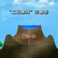 二級懸河 二級懸河