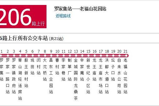 南昌公交206路 南昌公交206路