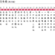 成都公交19路 成都公交19路