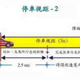 停車視距 停車視距