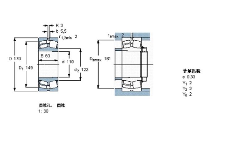 SKF 24022CCK30/W33軸承 SKF 24022CCK30/W33軸承
