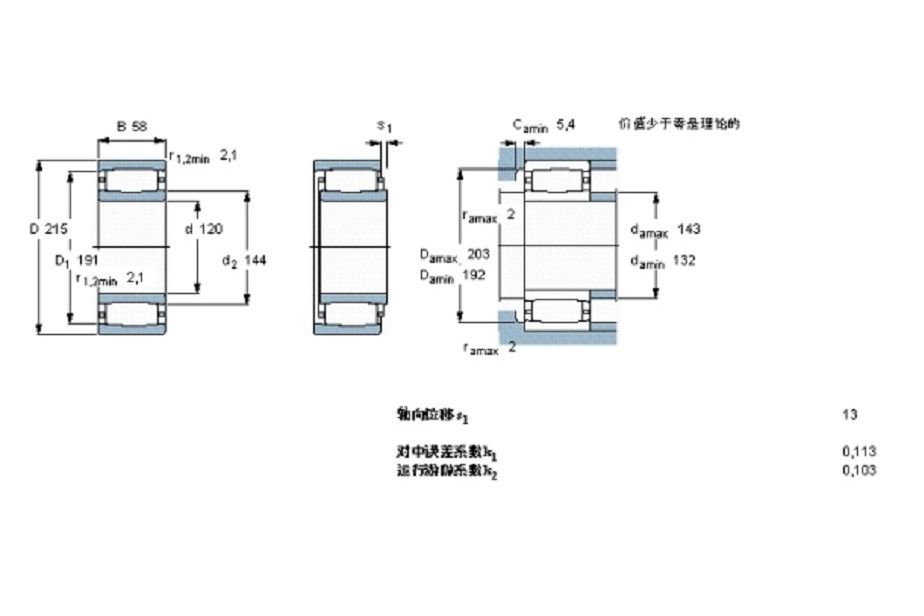 SKF C2224軸承 SKF C2224軸承