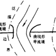 導流堤 導流堤