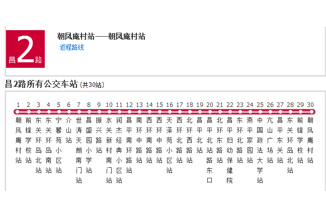 北京公交昌2路 北京公交昌2路