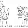 伏案 伏案