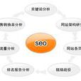 高權重論壇 高權重論壇