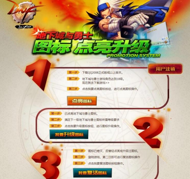 dnf圖示 dnf圖示