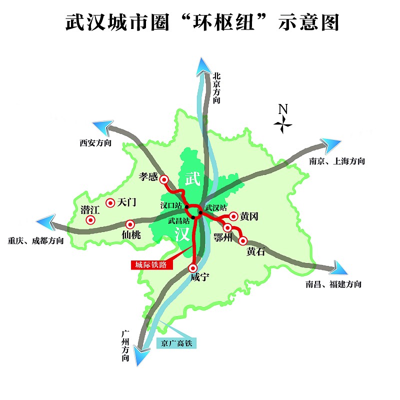 武漢城市圈“環樞紐”示意圖