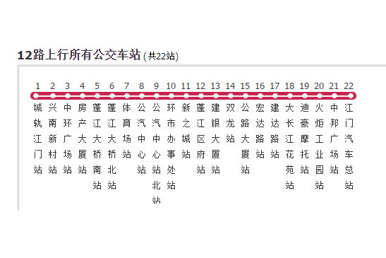 江門公交12路 江門公交12路