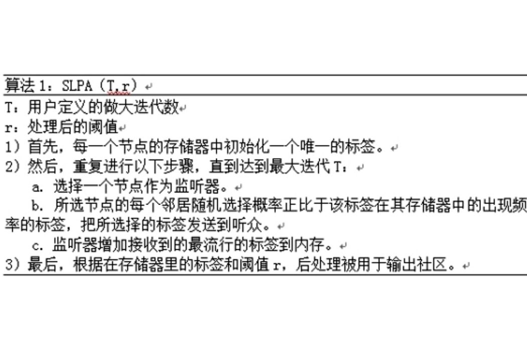 SLPA