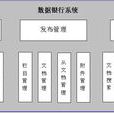 功能結構圖 功能結構圖