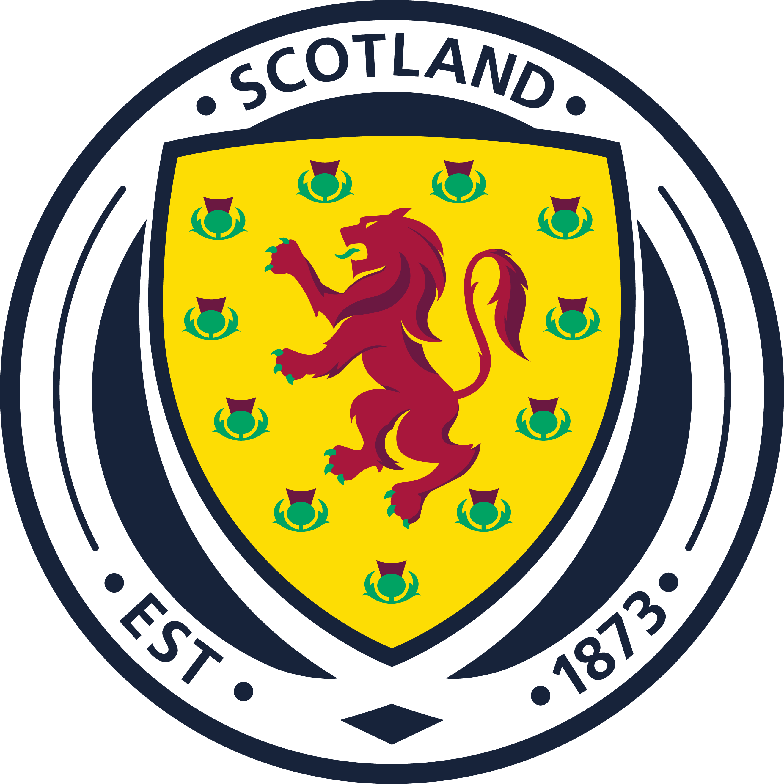 蘇格蘭男子足球代表隊(蘇格蘭國家隊)