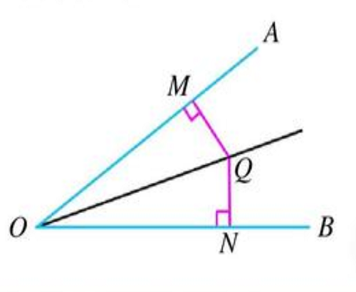 內角角平分線定理