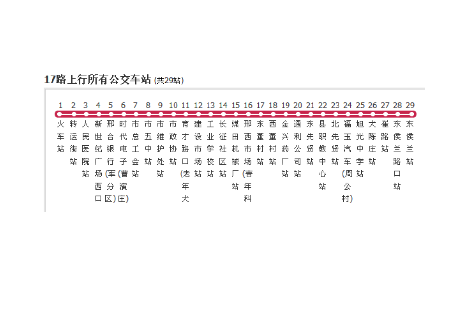 邢台公交17路 邢台公交17路