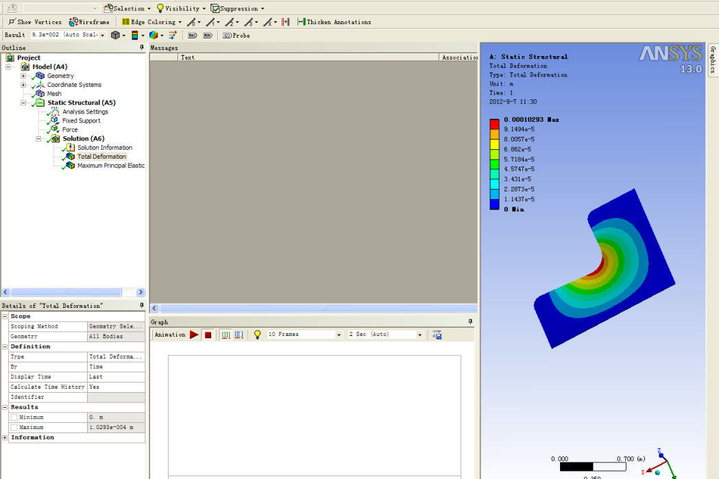 ANSYS Mechanical ANSYS Mechanical