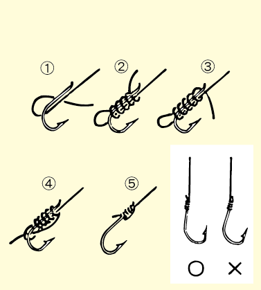 魚鉤綁法2